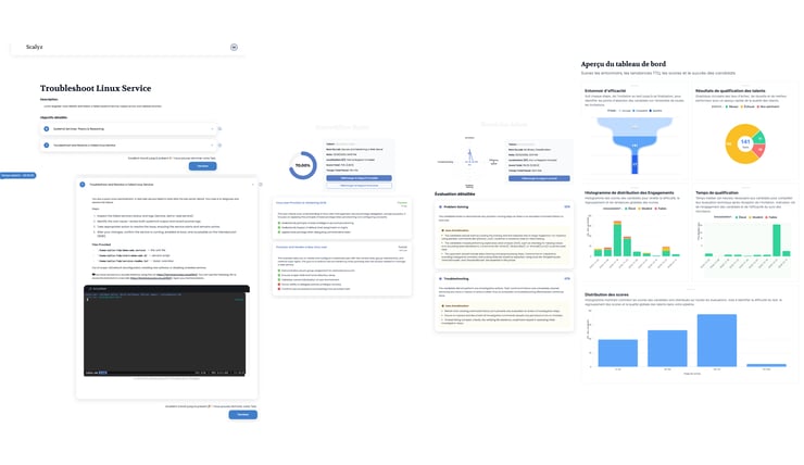 Scalyz Platform