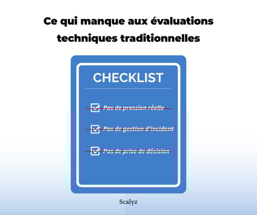 Ce qui manque aux évaluations techniques traditionnelles