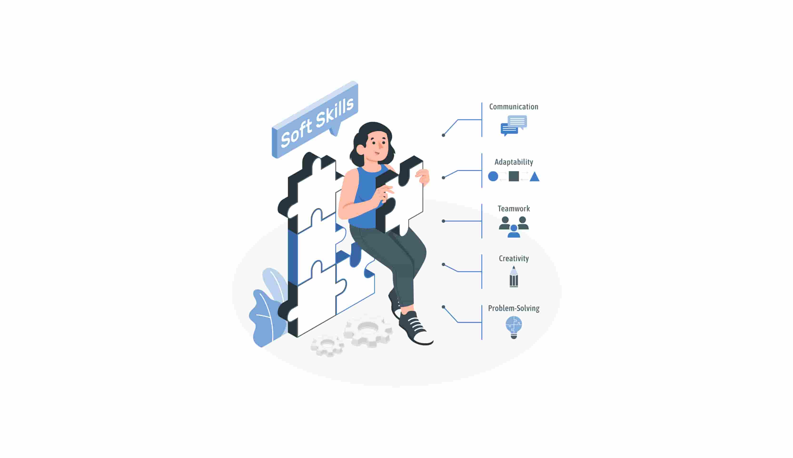 Les soft skills, l’arme secrète pour mieux recruter dans la tech